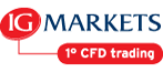 Forex